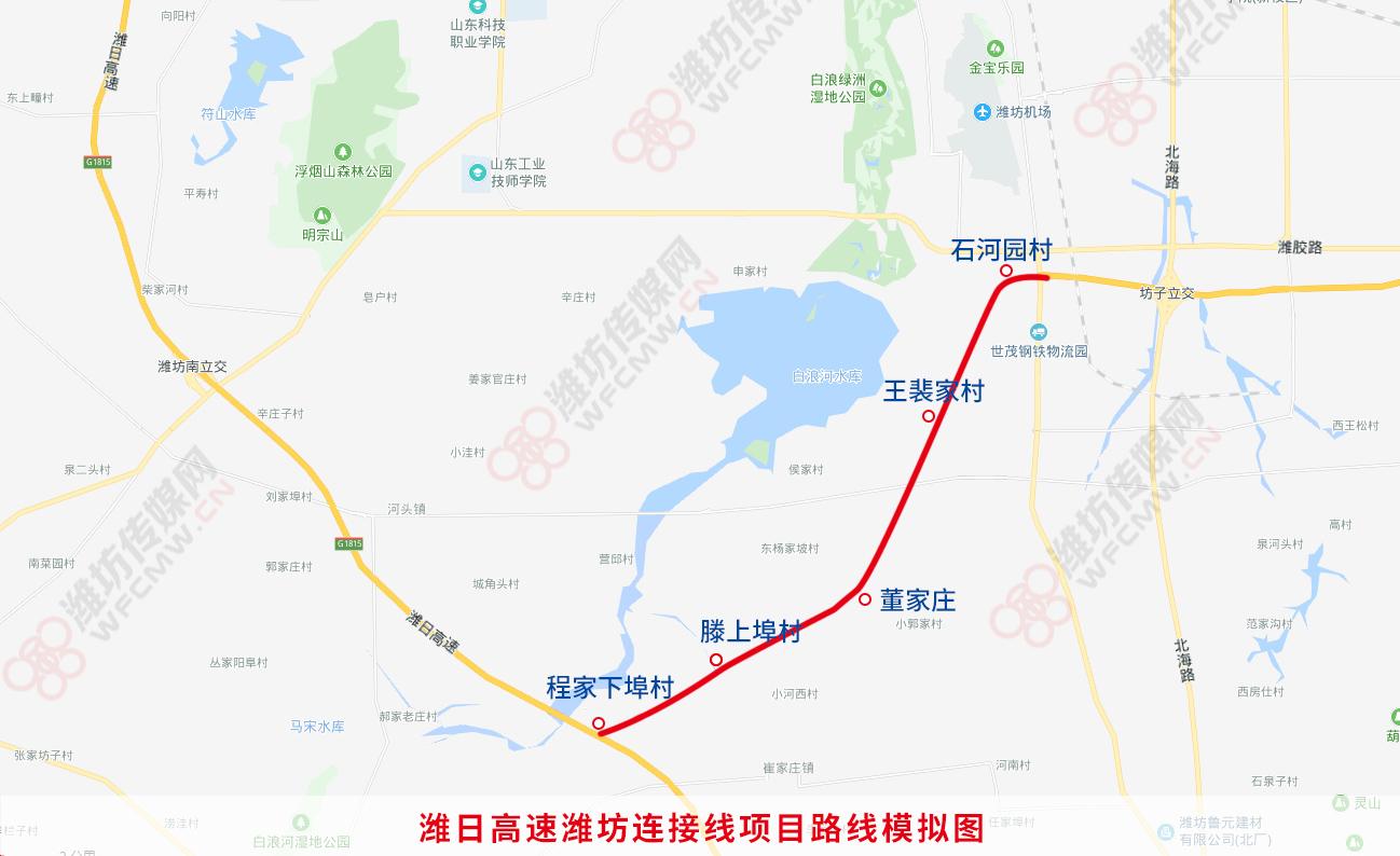 收好这份潍坊连接线线路介绍