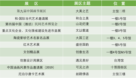 第十二届中国（潍坊）文展会将于4月19日启幕安博体育官方网站(图1)