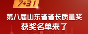 山东省质量大会召开，隆重表彰省长质量奖获奖组织和个人