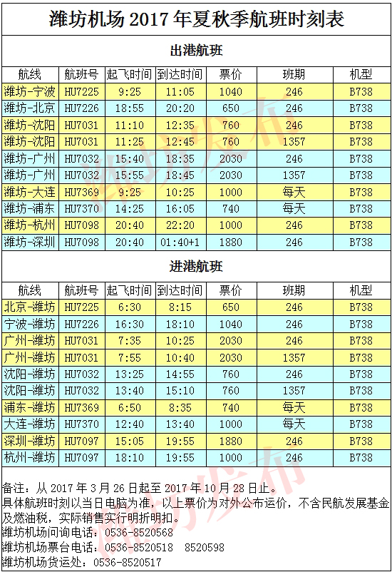 潍坊机场发布2017夏秋季航班时刻表